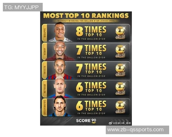 56球追平范尼,姆巴佩升至欧冠正赛历史射手榜第七位 56球追平范尼,姆巴佩升至欧冠正赛历史射手榜第七位